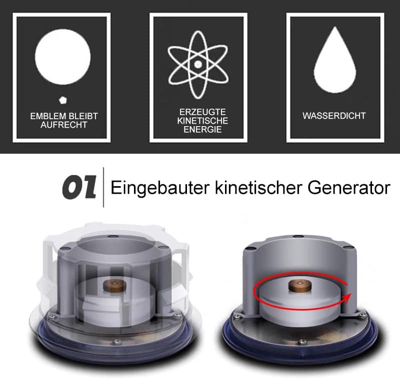 LED Cadillac Nabendeckel