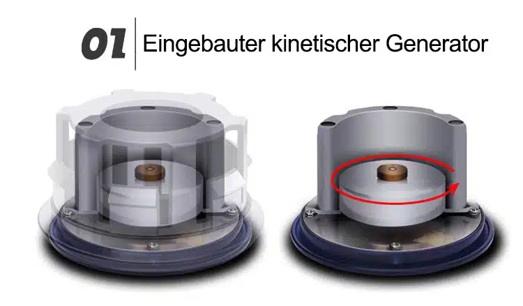 LED KIA Nabendeckel
