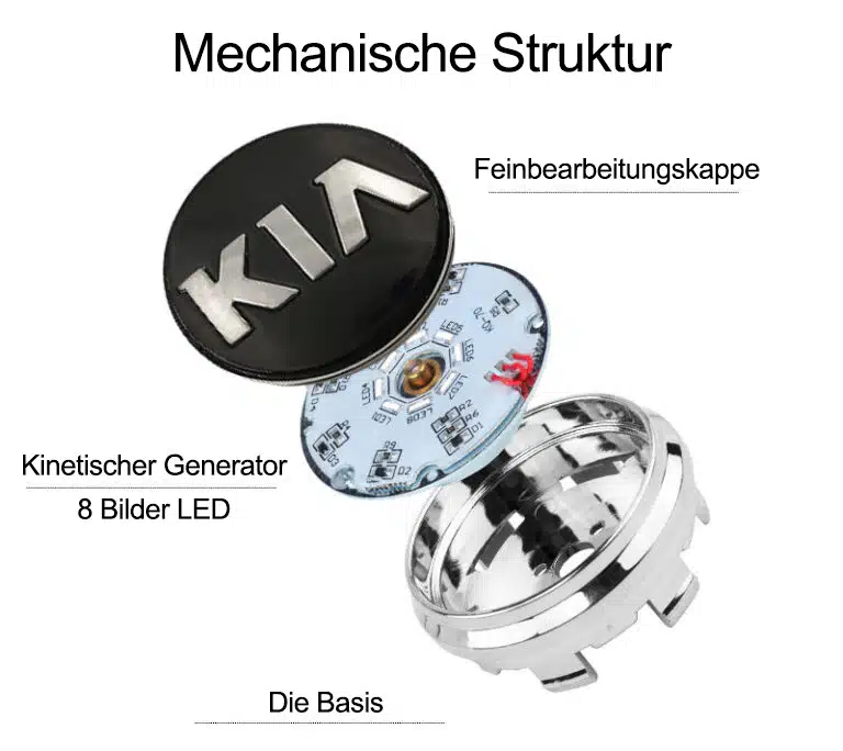 LED KIA Nabendeckel